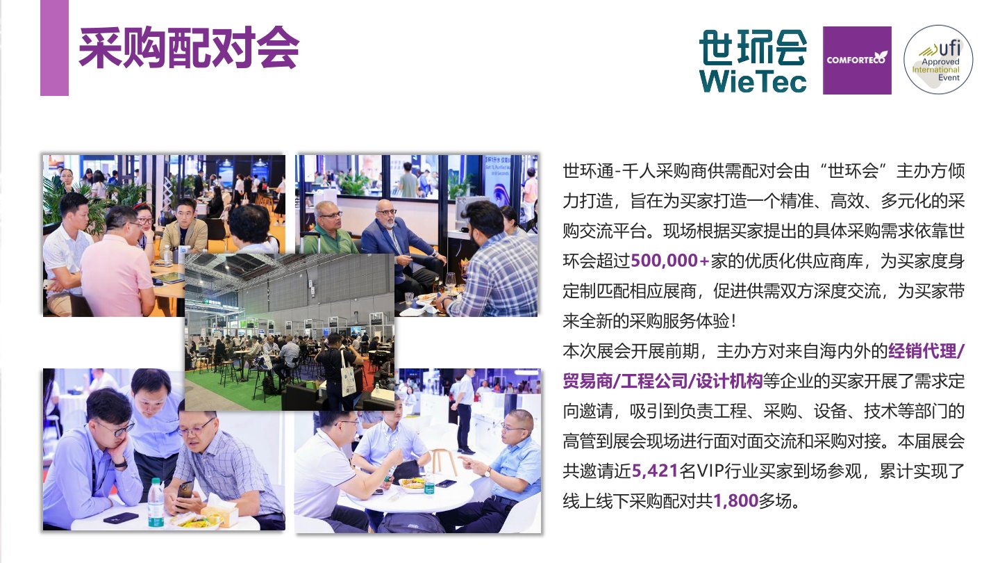 往期回顧-暖通展丨上海暖通舒適係統展暨上海空氣展COMFORTECO CHINA 2026