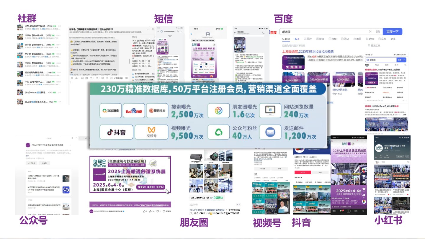往期回顧-暖通展丨上海暖通舒適係統展暨上海空氣展COMFORTECO CHINA 2026